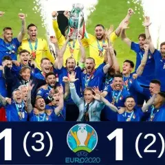 Jak Polska zdobyła 3. miejsce w Euro 2020: Analiza wyników turnieju