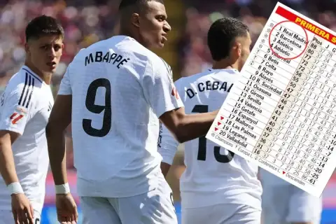 Mbappé i inni zawodnicy La Liga na tle tabeli ligowej.