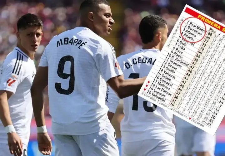 Mbappé i inni zawodnicy La Liga na tle tabeli ligowej.