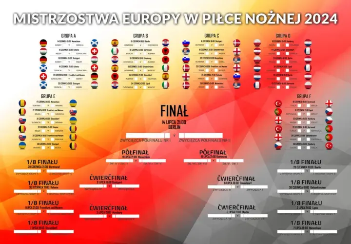 Tabela Ligi Greckiej 2022/2023 - Aktualna Punktacja Grecja 1 Liga