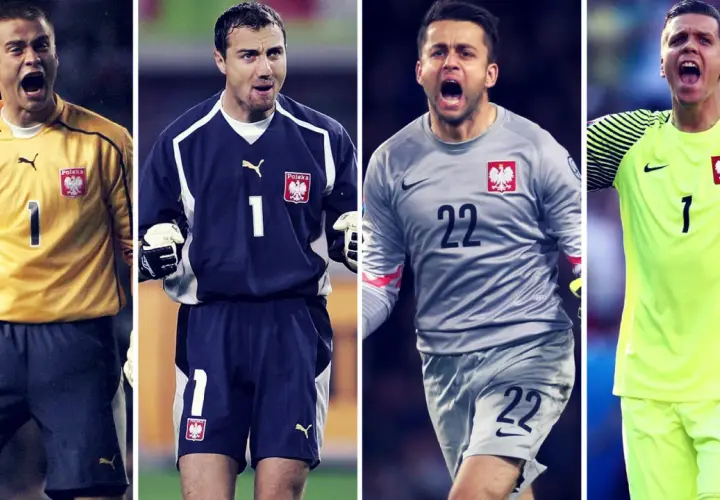 Wszyscy bramkarze reprezentacji Polski na mistrzostwach świata i europy | Legenda polskiej piłki nożnej