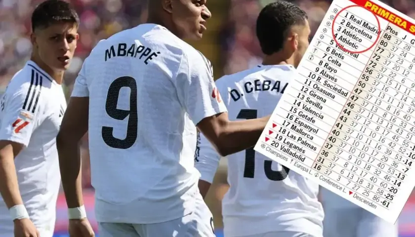 Mbappé i inni zawodnicy La Liga na tle tabeli ligowej.