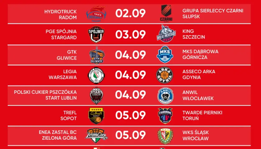 Ligue 1: Strzelcy, terminarz meczów i wyniki rozgrywek