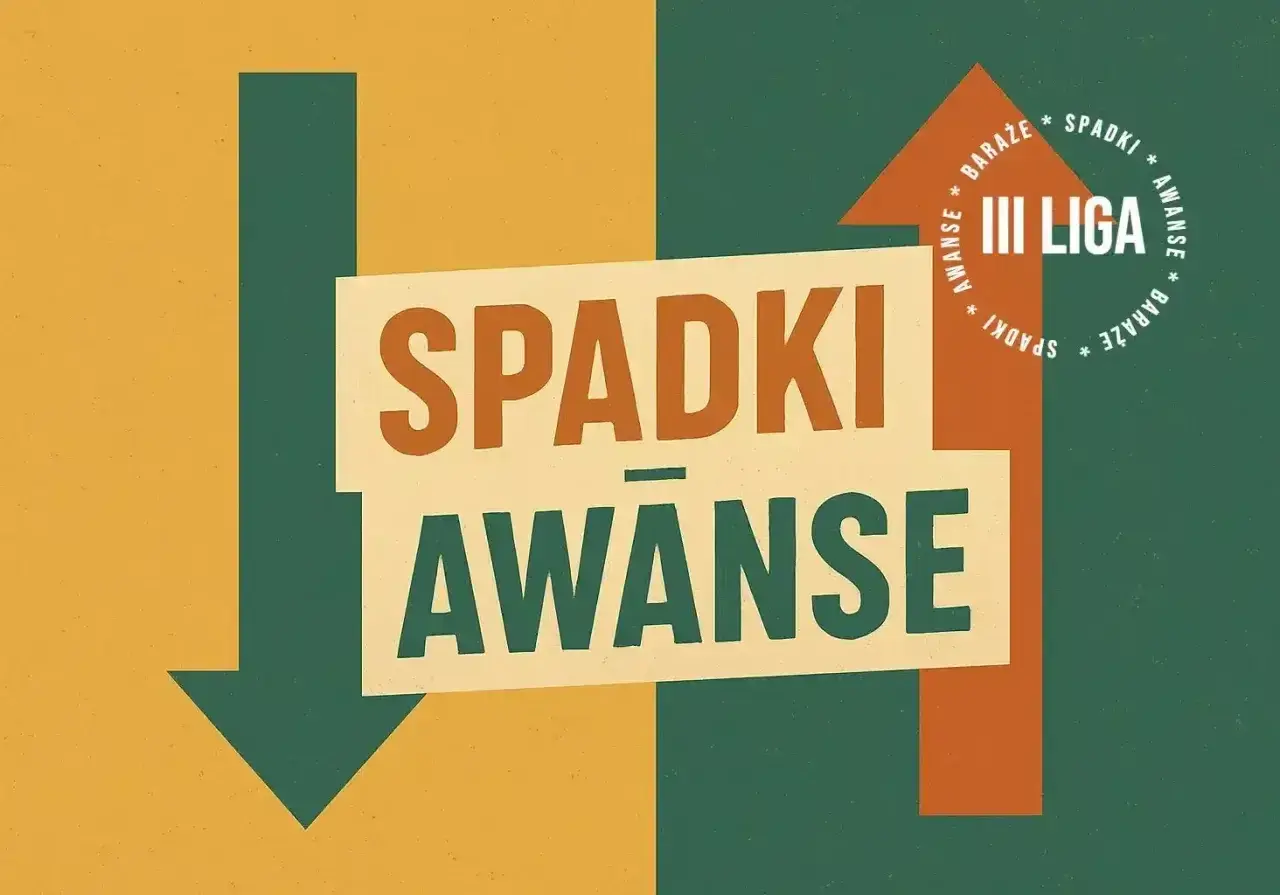 Grafika przedstawia strzałki w górę i w dół, symbolizujące awanse i spadki. Centralnie umieszczony napis "SPADKI AWANSE" oraz "III LIGA" informuje o tym, ile drużyn spada z 1 ligi.