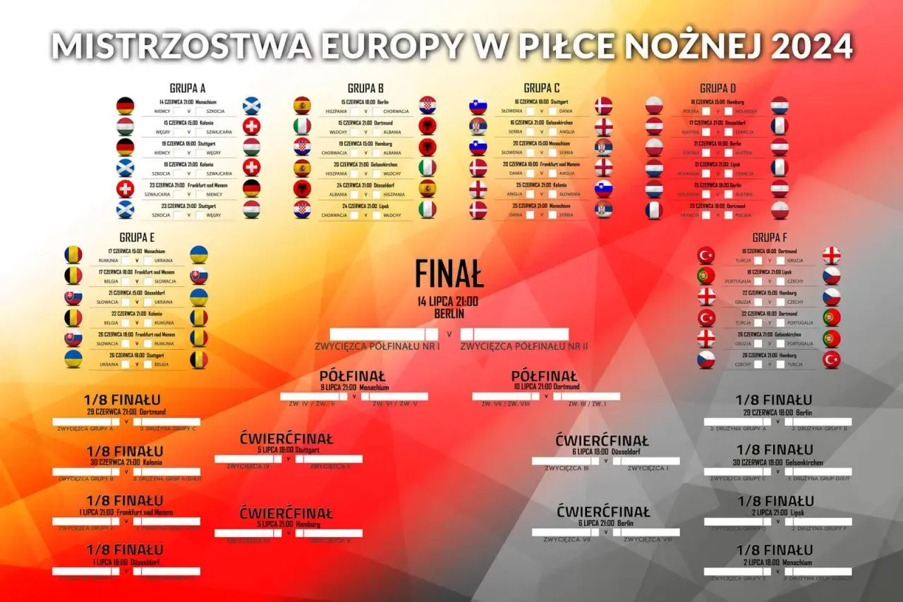 Tabela Ligi Greckiej 2022/2023 - Aktualna Punktacja Grecja 1 Liga