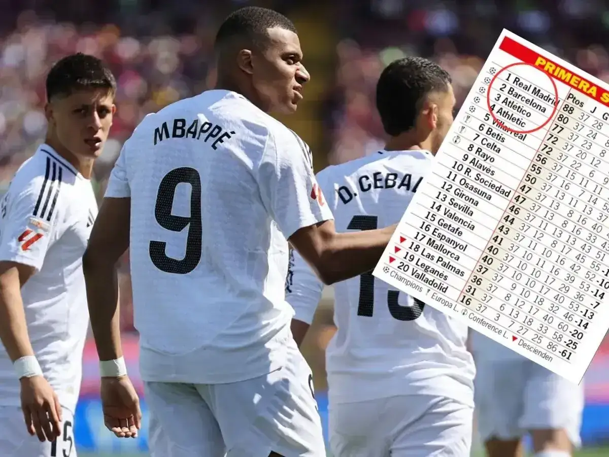 La Liga – zawodnicy: Mbappé i koledzy z drużyny cieszą się z pozycji w tabeli ligowej.
